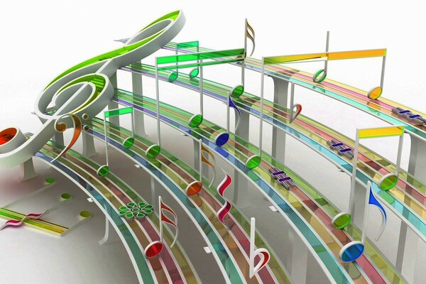 Музыкальная иллюстрация рабочего стола