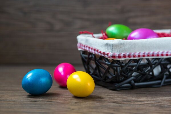 Easter basket with colorful eggs