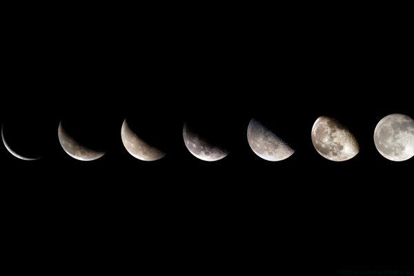 The sequence of eclipses of the moon in astronomy