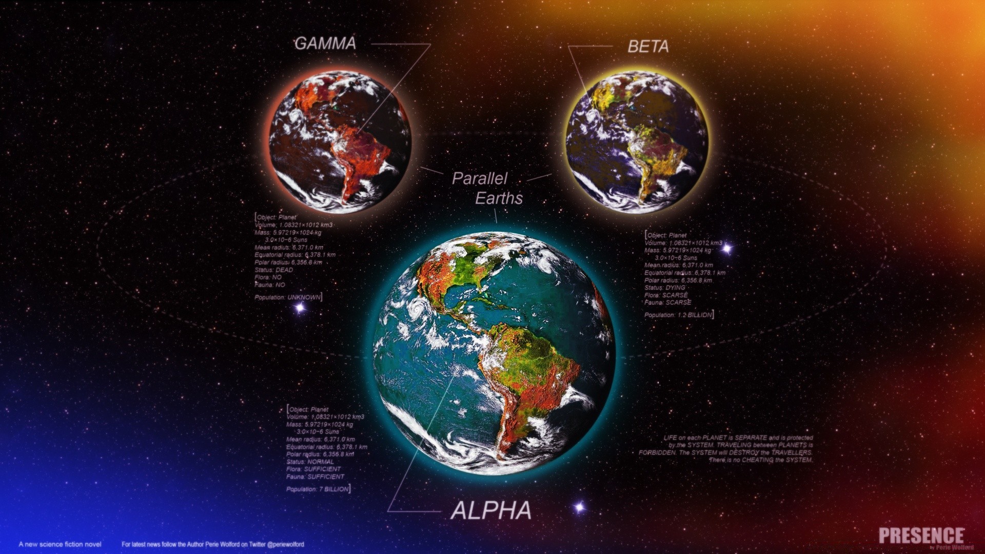 planetas en forma de bola planetas espacio esfera esférica ciencia astronomía tecnología escritorio exploración ilustración resumen