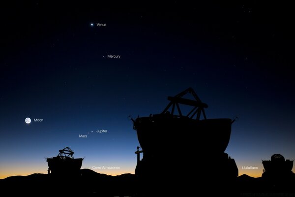 Localizzatore sullo sfondo del tramonto e del cielo notturno