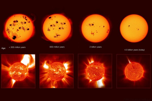 Las fases de las llamaradas en el sol en las imágenes