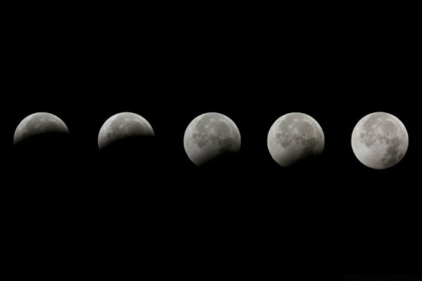 Moon phases depending on the month