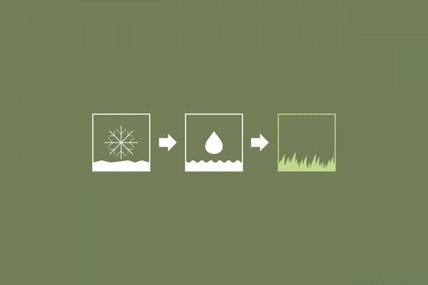 Représentation schématique du changement des saisons