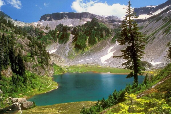 Paysage de montagne, lac et sentiers