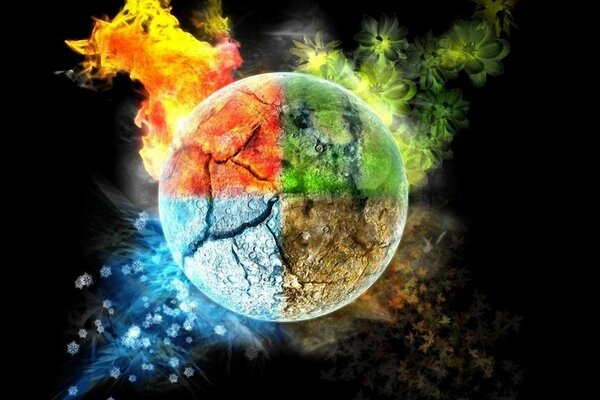 Spherical representation of the four elements