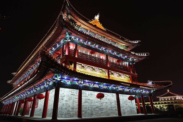 Voyage en Chine pour voir le temple