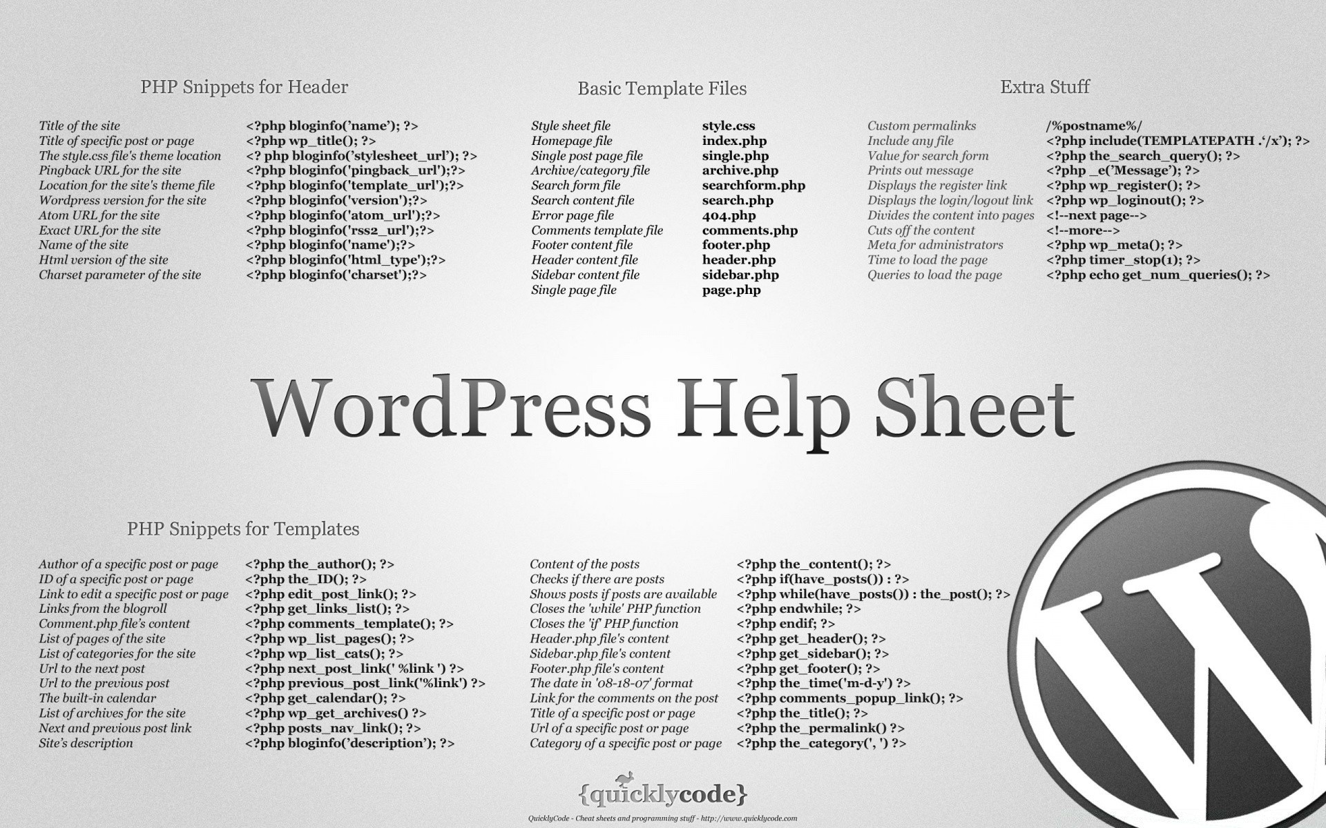 web page modèle world wide web étiquettes forme quantité mise en page option information données présentation texte bannière