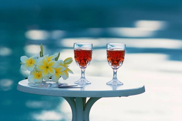 Two wine glasses with alcoholic beverages