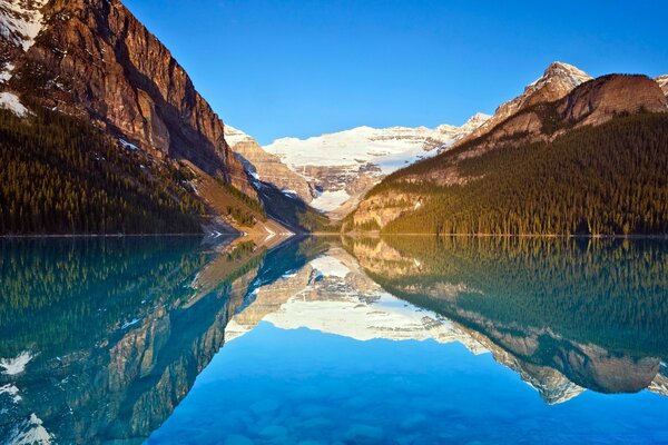 Blue clear lake at the foot of the mountains