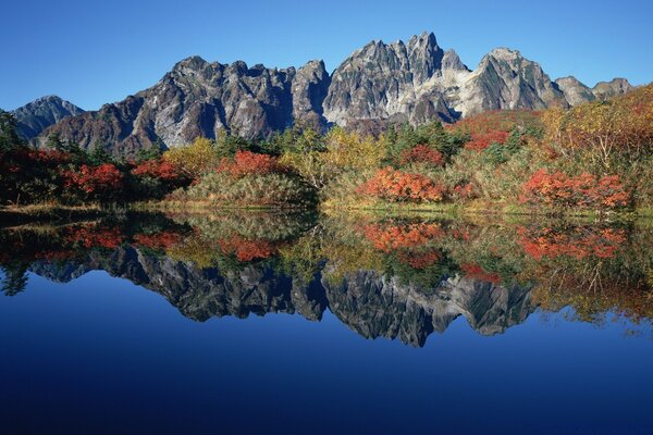 Mountains on the shore of mirror lake