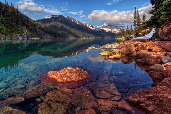 Berge, sauberes Wasser. Desktop-Hintergrund