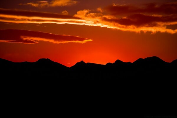 Der Himmel in der Abenddämmerung bei Sonnenuntergang