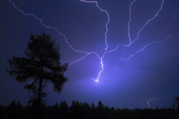 Orage peur de la foudre