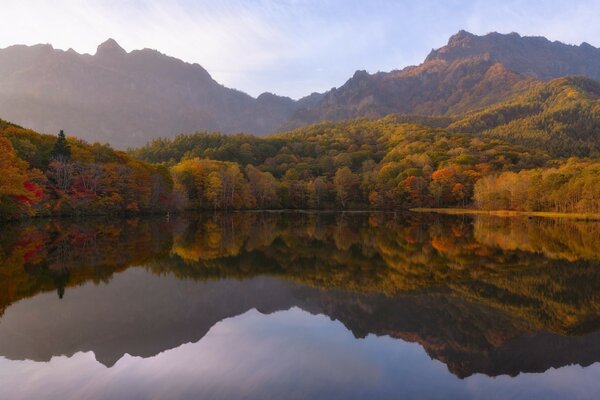 Mountain landscape and blue lake