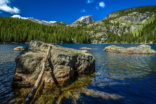 A clear day on the blue lake