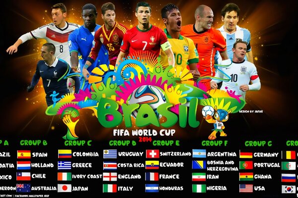 Copa mundial de la FIFA en Brasil