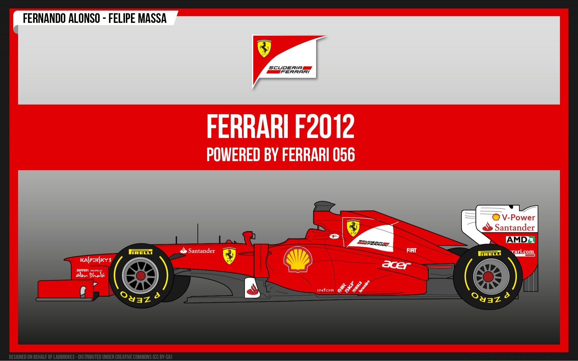 formel 1 auto transportsystem vektor illustration banner auto räder design