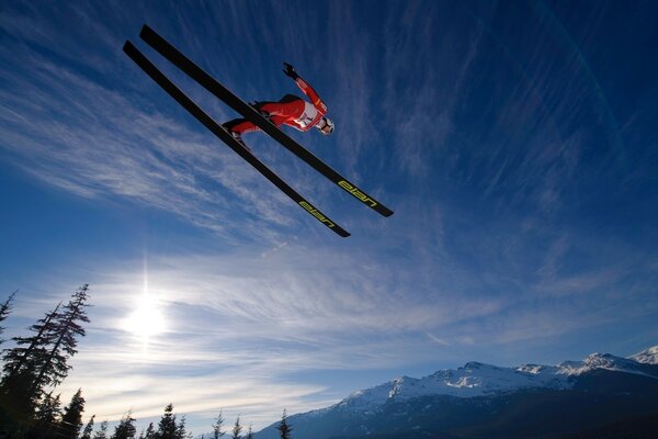 Skiing jump